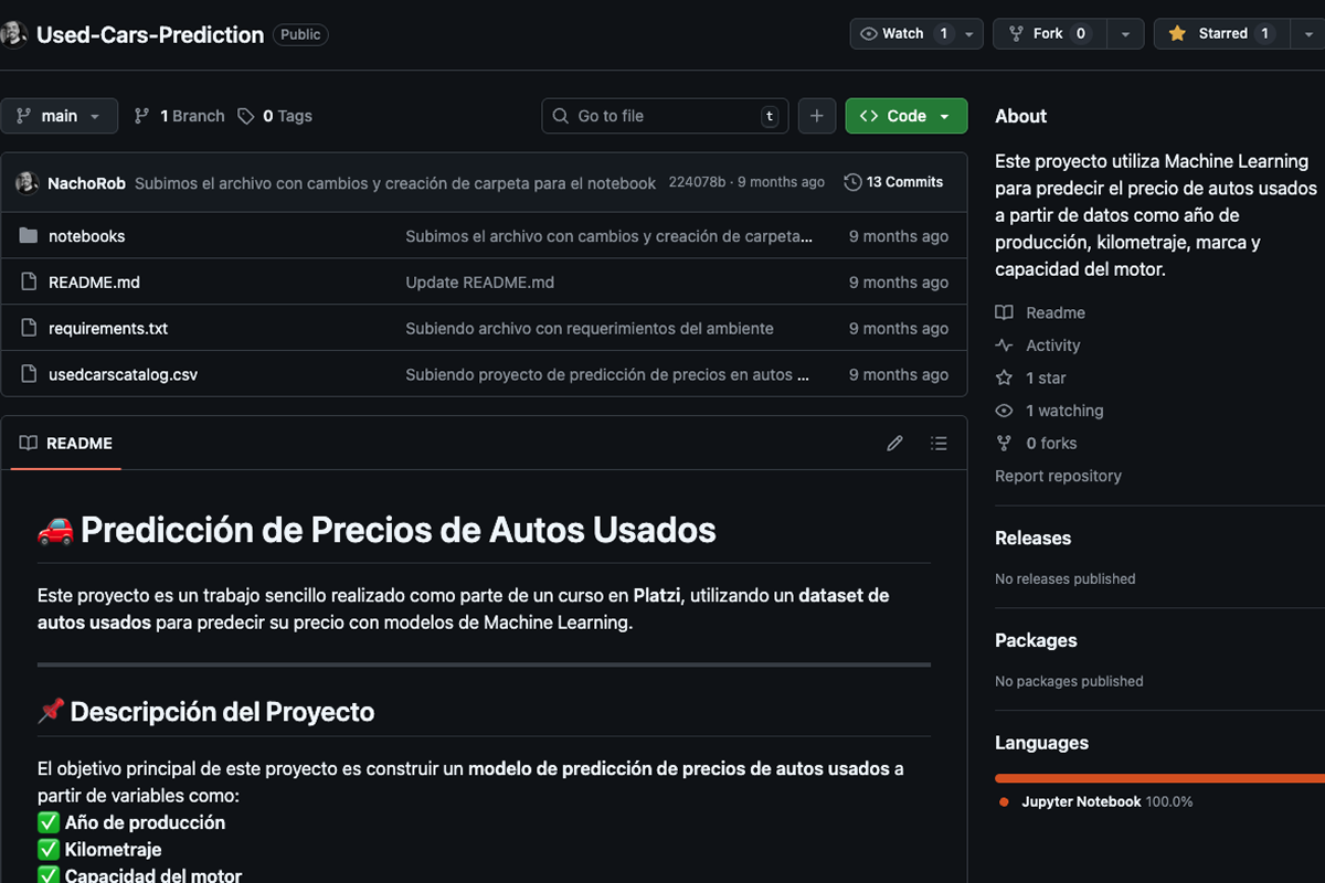 Car Price Prediction